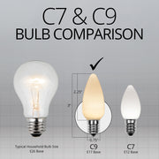 C9 Opaque Warm White OptiCore LED Bulbs