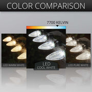 C9 Cool White Kringle Traditions LED Bulbs