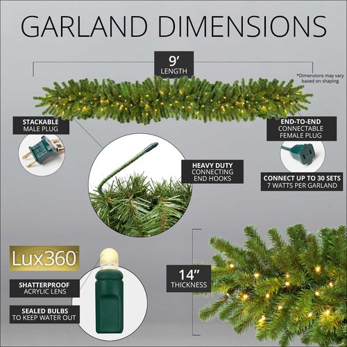 Sequoia Fir Prelit Commercial LED Holiday Garland, 50 Warm White D5 Lux360 TM Lights