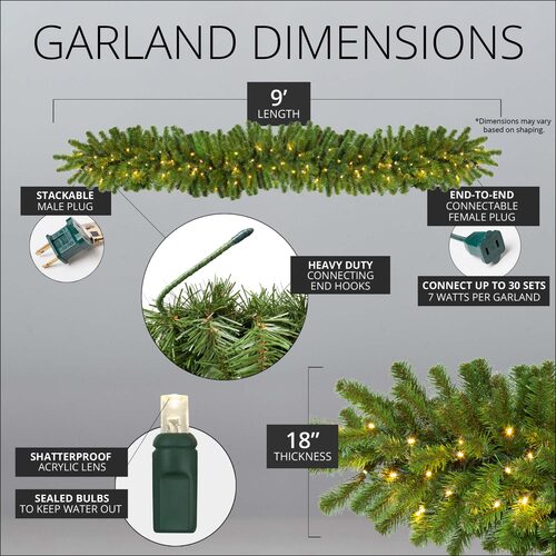 Sequoia Fir Prelit Commercial LED Holiday Garland, Warm White Lights