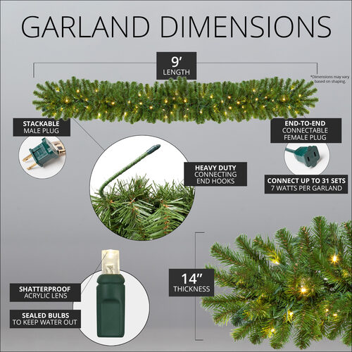 Sequoia Fir Prelit Commercial LED Holiday Garland, Warm White Lights