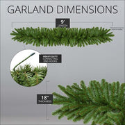 Sequoia Fir Commercial Unlit Holiday Garland