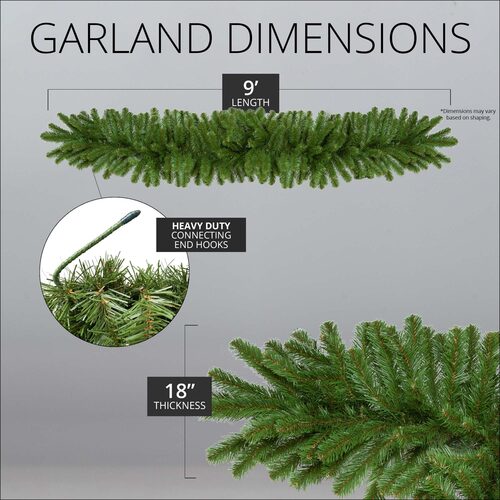 Sequoia Fir Commercial Unlit Holiday Garland