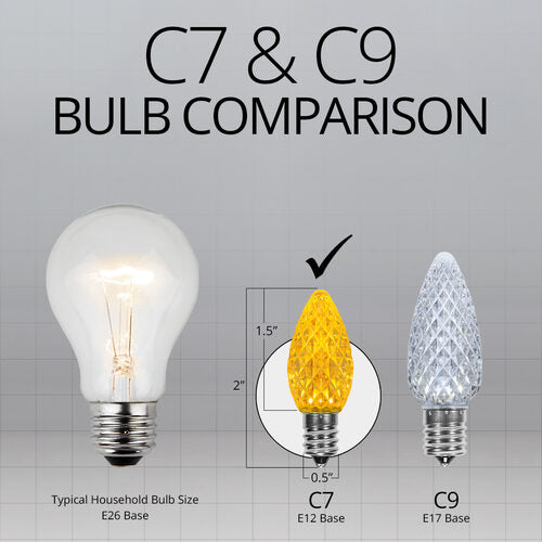 C7 Gold OptiCore® LED Bulbs