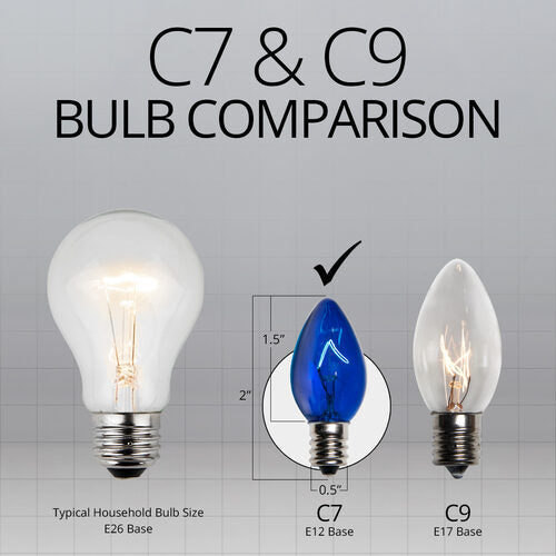 C7 Twinkle Blue Triple Dipped Transparent Bulbs