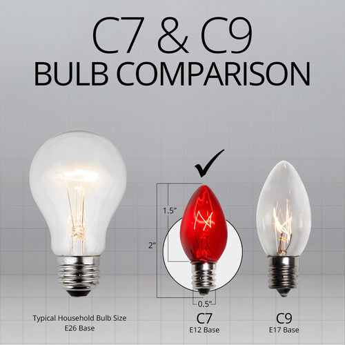 C7 Twinkle Red Triple Dipped Transparent Bulbs