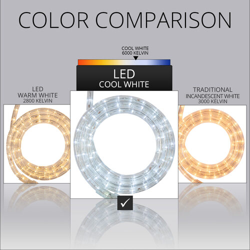 Cool White LED Rope Light, 18 ft