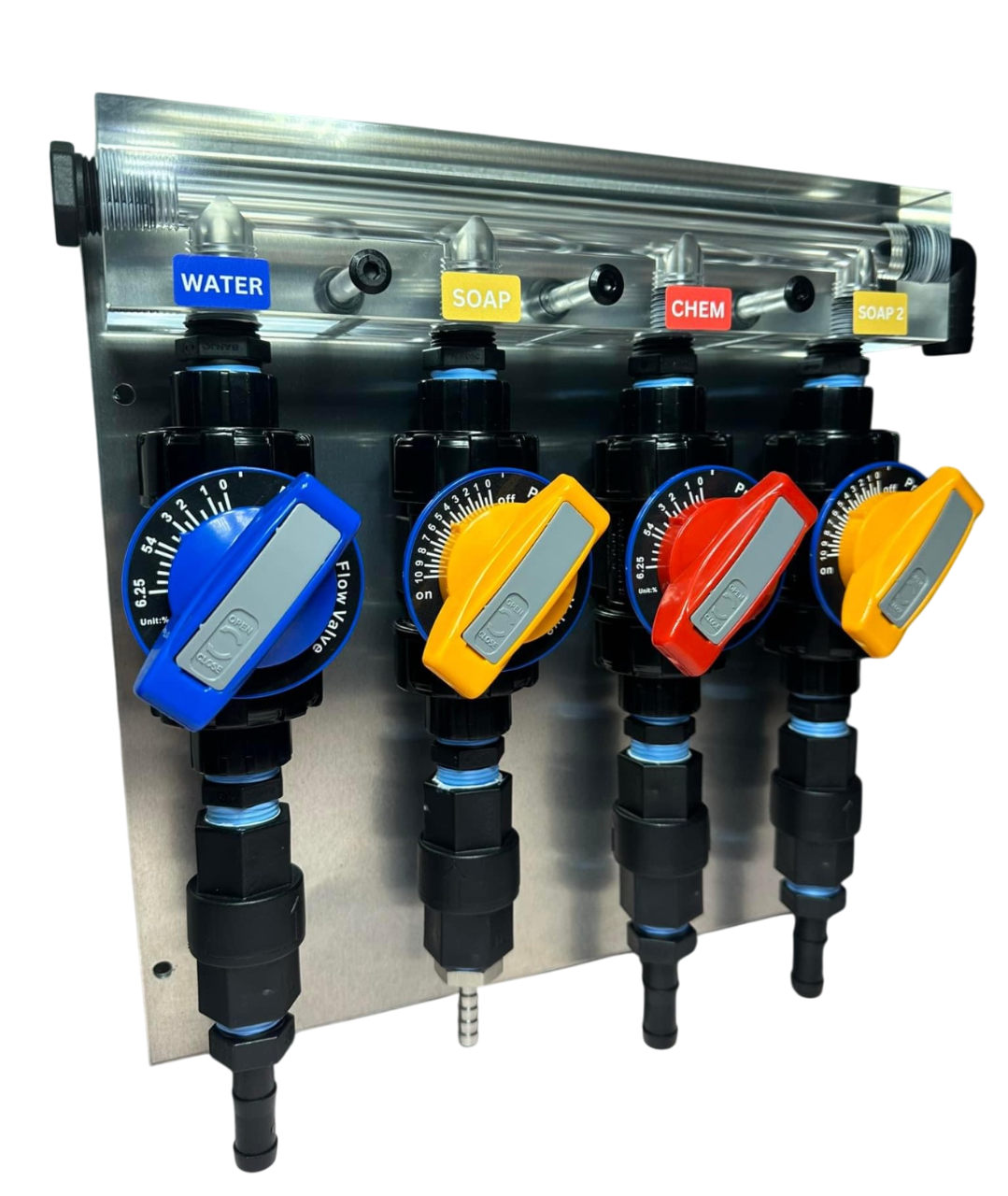 Equipment